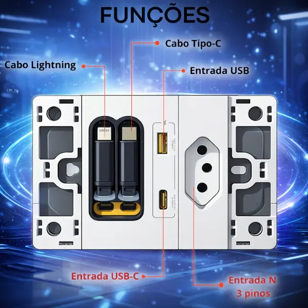 Funções da tomada: cabo Lightning (iPhone), cabo Tipo-C, USB, USB-C e tomada 3 pinos